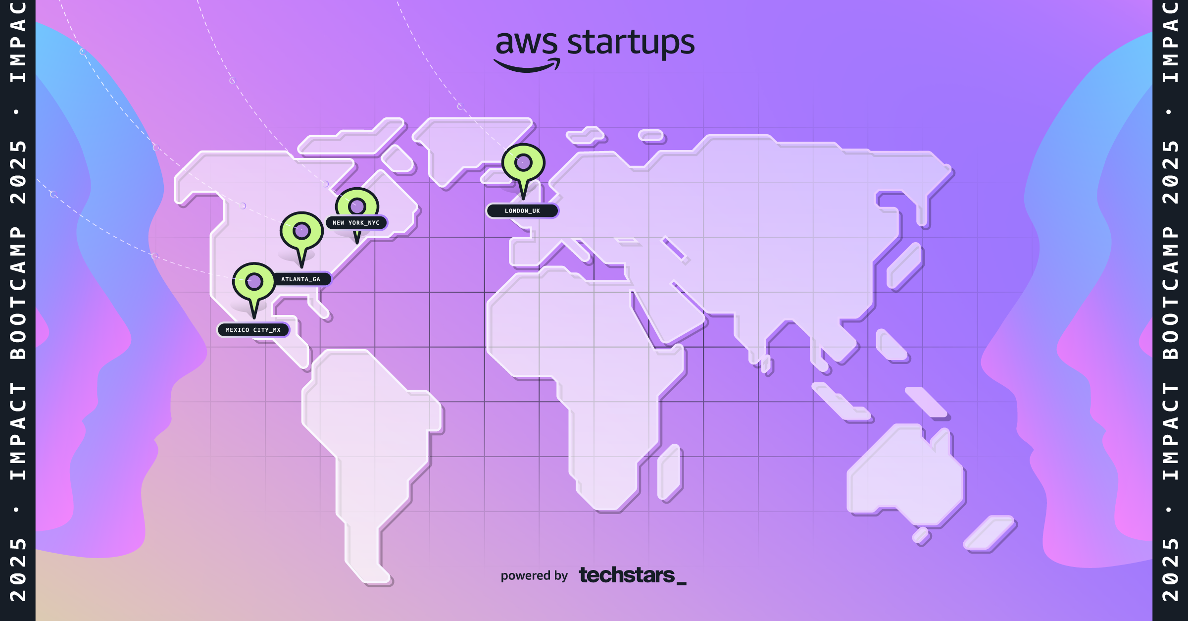 AWS Impact Bootcamps